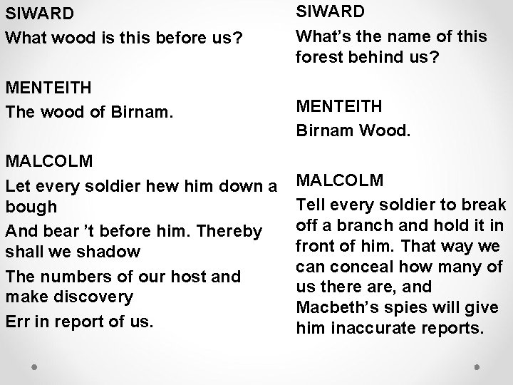 SIWARD What wood is this before us? MENTEITH The wood of Birnam. MALCOLM Let SIWARD What wood is this before us? MENTEITH The wood of Birnam. MALCOLM Let