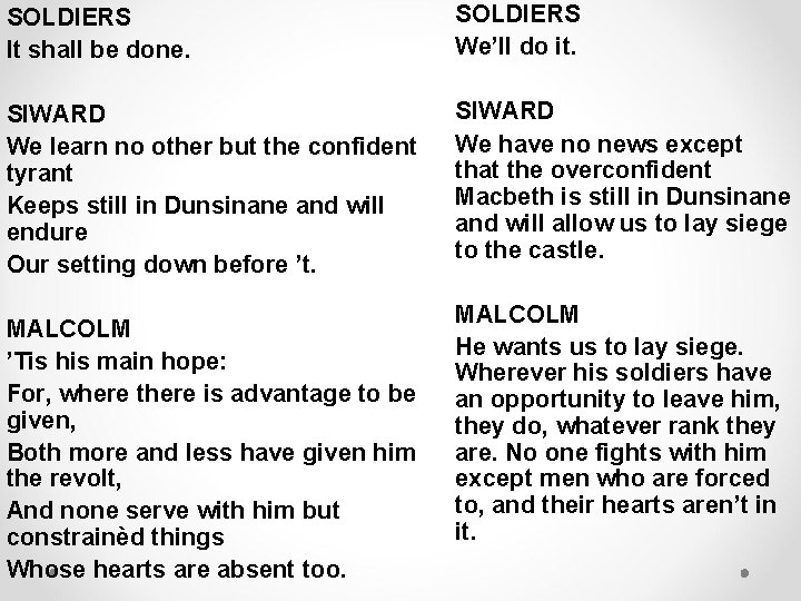 SOLDIERS It shall be done. SOLDIERS We’ll do it. SIWARD We learn no other SOLDIERS It shall be done. SOLDIERS We’ll do it. SIWARD We learn no other