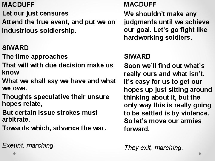 MACDUFF Let our just censures Attend the true event, and put we on Industrious MACDUFF Let our just censures Attend the true event, and put we on Industrious
