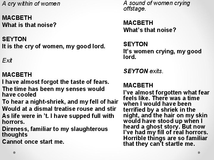 A cry within of women MACBETH What is that noise? SEYTON It is the A cry within of women MACBETH What is that noise? SEYTON It is the