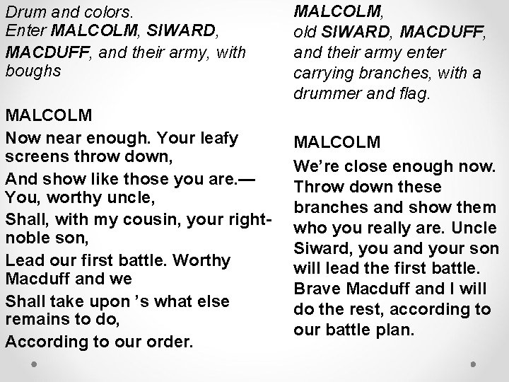 Drum and colors. Enter MALCOLM, SIWARD, MACDUFF, and their army, with boughs MALCOLM Now Drum and colors. Enter MALCOLM, SIWARD, MACDUFF, and their army, with boughs MALCOLM Now