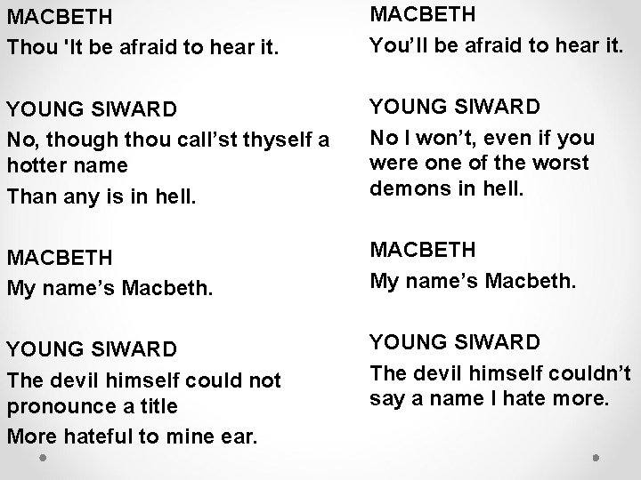 MACBETH Thou 'lt be afraid to hear it. MACBETH You’ll be afraid to hear MACBETH Thou 'lt be afraid to hear it. MACBETH You’ll be afraid to hear