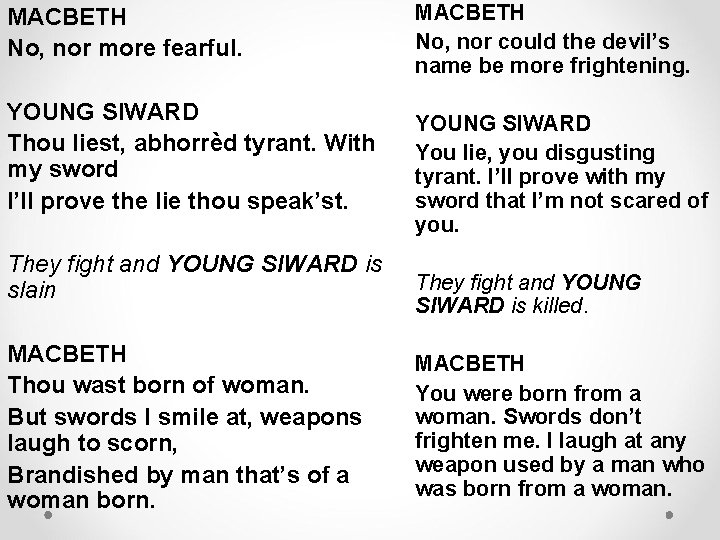 MACBETH No, nor more fearful. YOUNG SIWARD Thou liest, abhorrèd tyrant. With my sword MACBETH No, nor more fearful. YOUNG SIWARD Thou liest, abhorrèd tyrant. With my sword