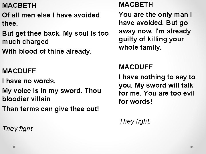 MACBETH Of all men else I have avoided thee. But get thee back. My MACBETH Of all men else I have avoided thee. But get thee back. My