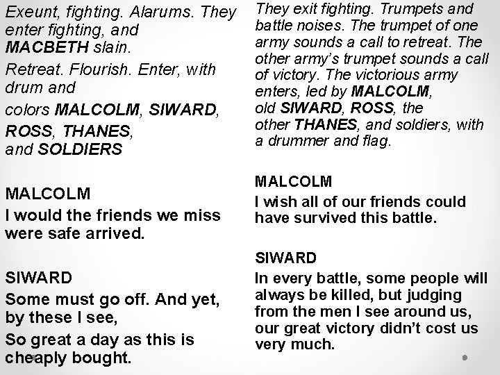 Exeunt, fighting. Alarums. They enter fighting, and MACBETH slain. Retreat. Flourish. Enter, with drum Exeunt, fighting. Alarums. They enter fighting, and MACBETH slain. Retreat. Flourish. Enter, with drum