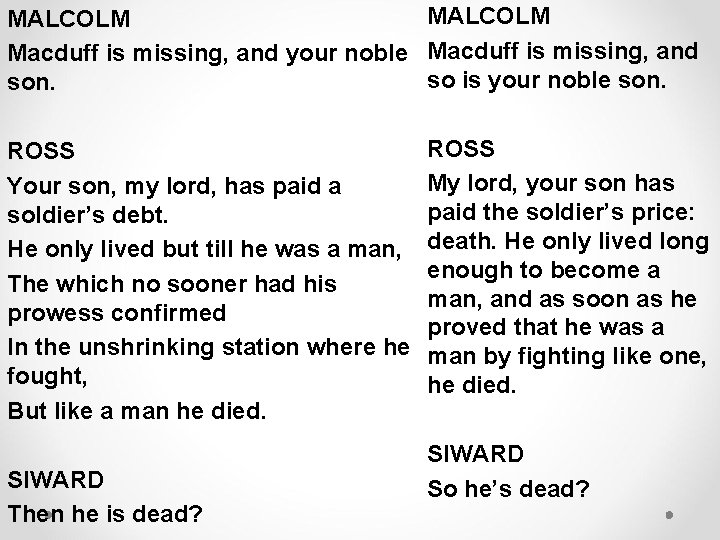 MALCOLM Macduff is missing, and your noble Macduff is missing, and so is your MALCOLM Macduff is missing, and your noble Macduff is missing, and so is your