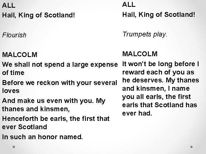ALL Hail, King of Scotland! Flourish Trumpets play. MALCOLM We shall not spend a ALL Hail, King of Scotland! Flourish Trumpets play. MALCOLM We shall not spend a