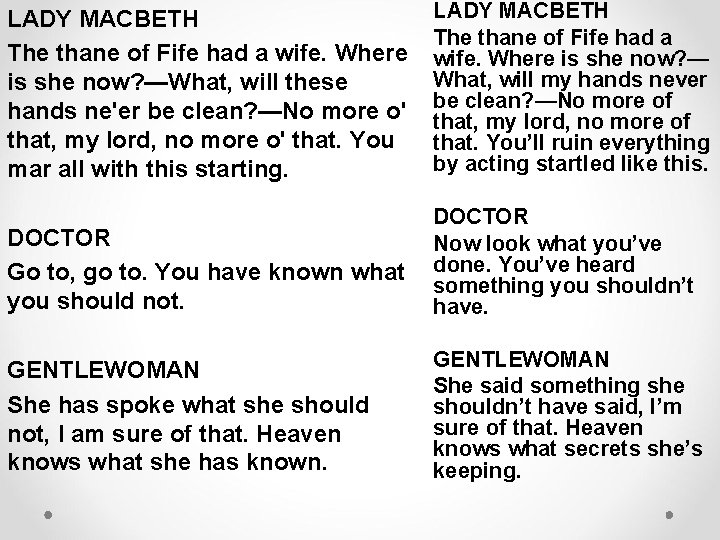 LADY MACBETH The thane of Fife had a wife. Where is she now? —What, LADY MACBETH The thane of Fife had a wife. Where is she now? —What,