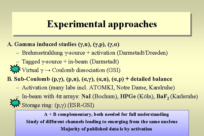 Experimental approaches A. Gamma induced studies (γ, n), (γ, p), (γ, α) – Brehmsstrahlung