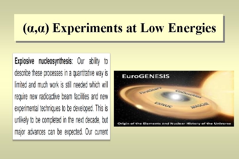 (α, α) Experiments at Low Energies 