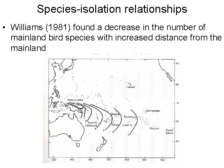 Species-isolation relationships • Williams (1981) found a decrease in the number of mainland bird