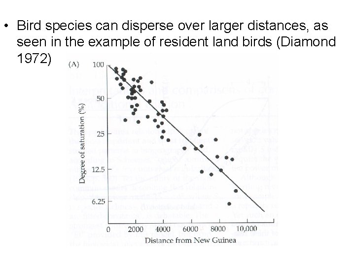  • Bird species can disperse over larger distances, as seen in the example