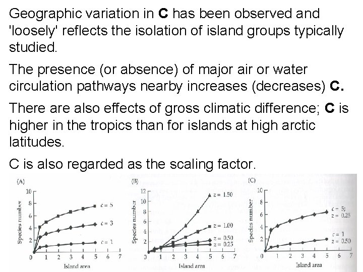 Geographic variation in C has been observed and 'loosely' reflects the isolation of island