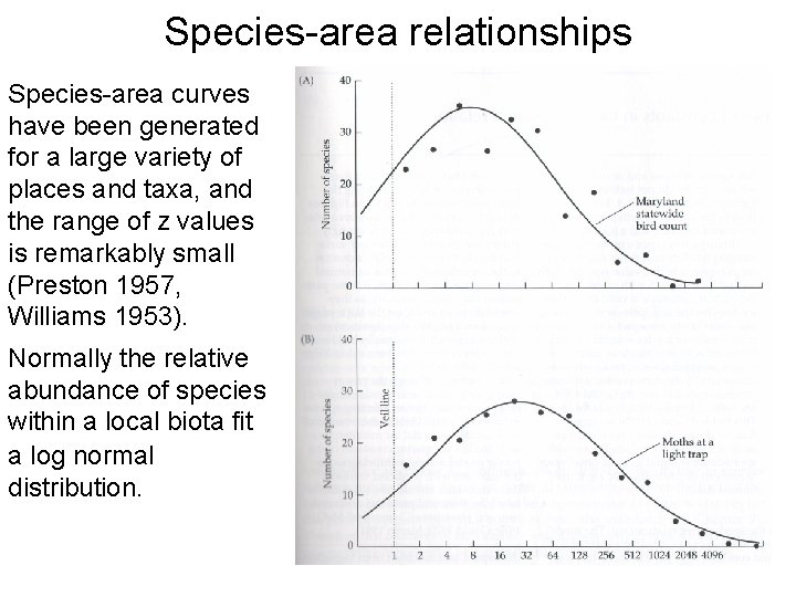 Species-area relationships Species-area curves have been generated for a large variety of places and