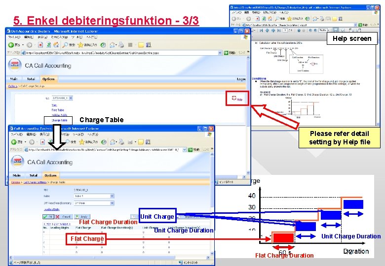 5. Enkel debiteringsfunktion - 3/3 Help screen Charge Table Please refer detail setting by