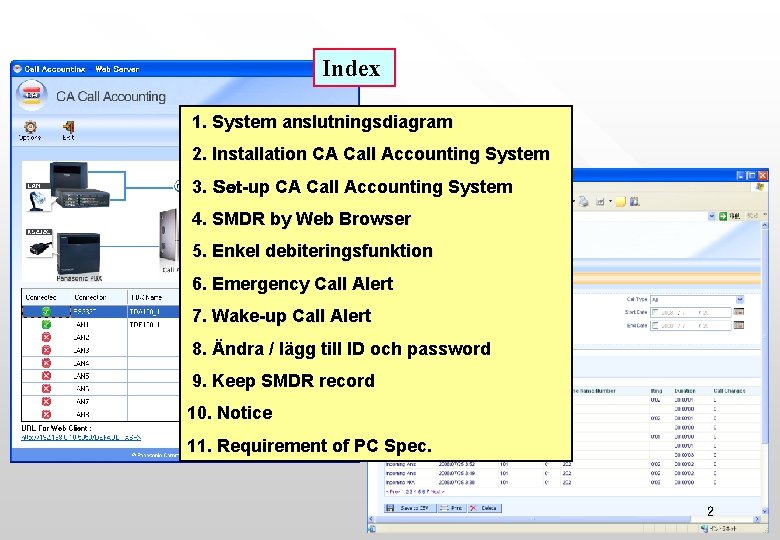 Index 1. System anslutningsdiagram 2. Installation CA Call Accounting System 3. Ｓｅｔ-up CA Call