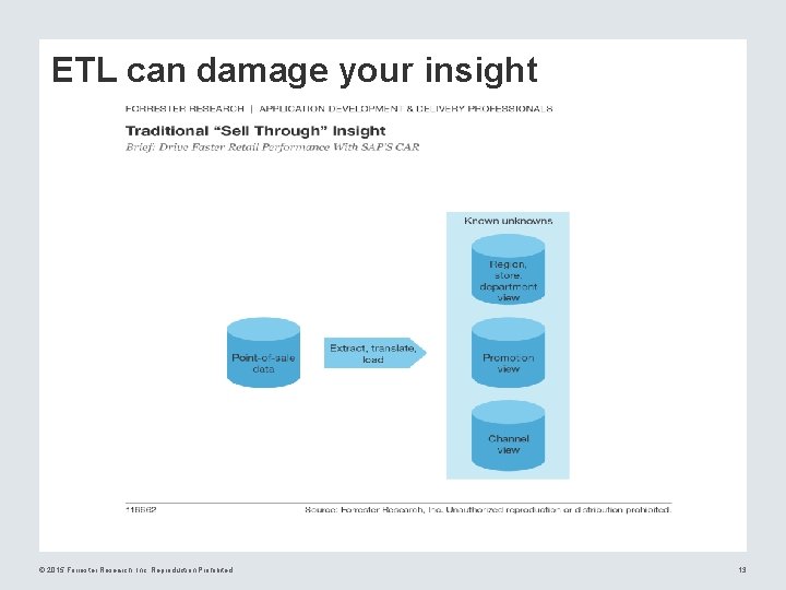 ETL can damage your insight © 2015 Forrester Research, Inc. Reproduction Prohibited 13 
