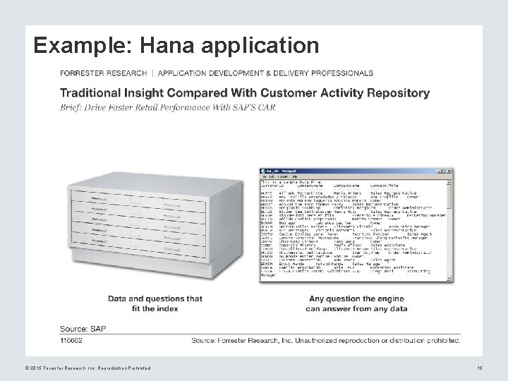Example: Hana application © 2015 Forrester Research, Inc. Reproduction Prohibited 15 