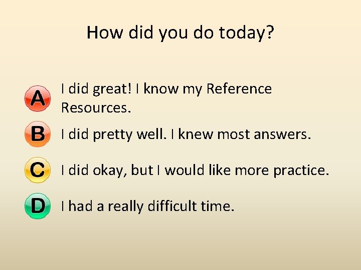 How did you do today? I did great! I know my Reference Resources. I
