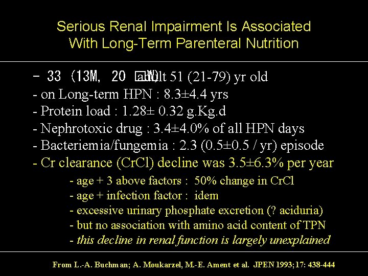 Serious Renal Impairment Is Associated With Long-Term Parenteral Nutrition - 33 (13 M, 20