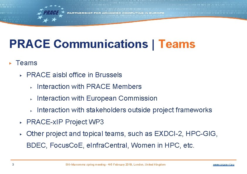 PRACE Communications | Teams ▶ ▶ PRACE aisbl office in Brussels ▶ Interaction with