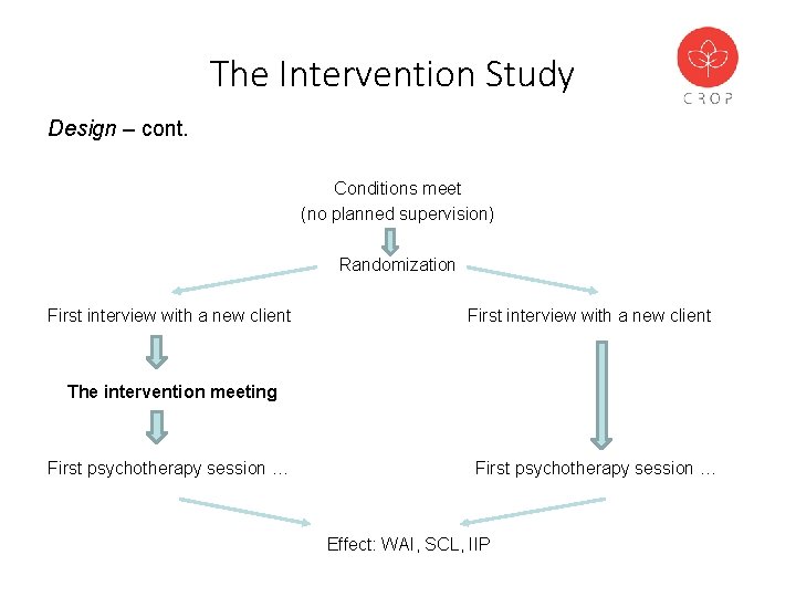 The Intervention Study Design – cont. Conditions meet (no planned supervision) Randomization First interview