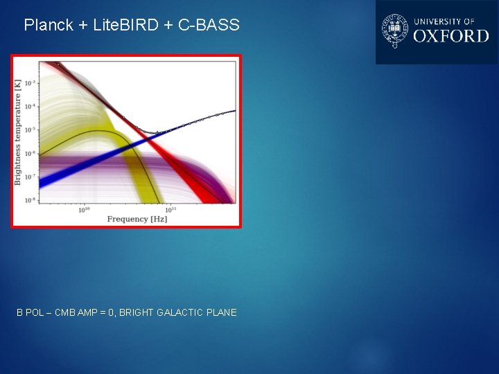 Planck + Lite. BIRD + C-BASS B POL – CMB AMP = 0, BRIGHT