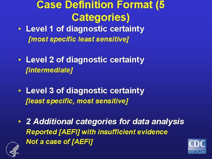 Case Definition Format (5 Categories) • Level 1 of diagnostic certainty [most specific least