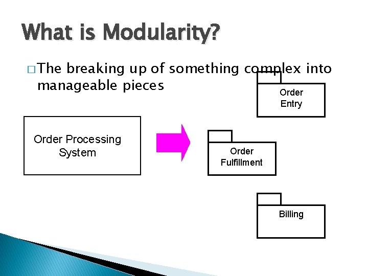 What is Modularity? � The breaking up of something complex into manageable pieces Order