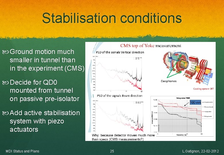 Stabilisation conditions Ground motion much smaller in tunnel than in the experiment (CMS) Decide