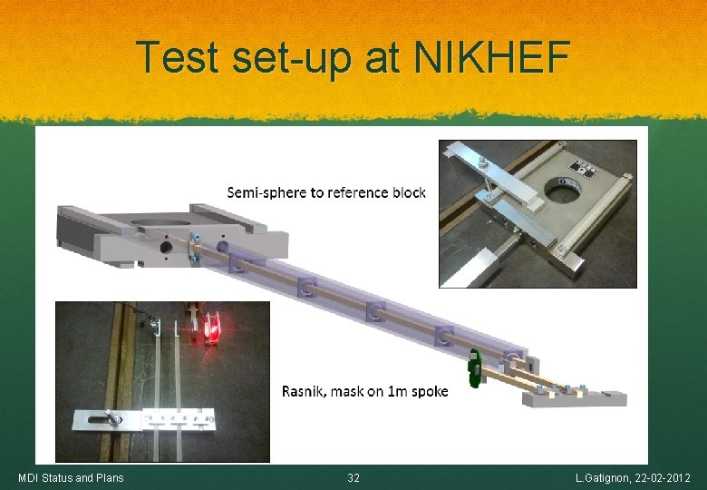 Test set-up at NIKHEF MDI Status and Plans 32 L. Gatignon, 22 -02 -2012