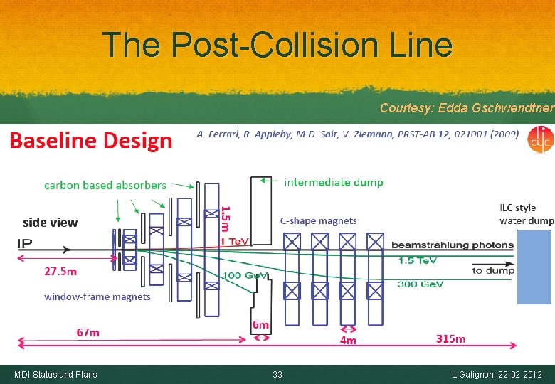 The Post-Collision Line Courtesy: Edda Gschwendtner MDI Status and Plans 33 L. Gatignon, 22