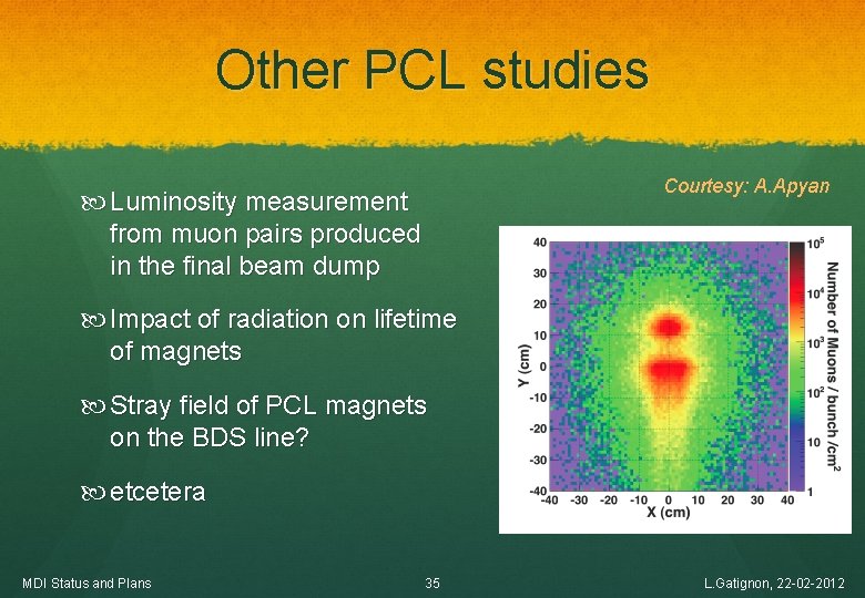 Other PCL studies Courtesy: A. Apyan Luminosity measurement from muon pairs produced in the