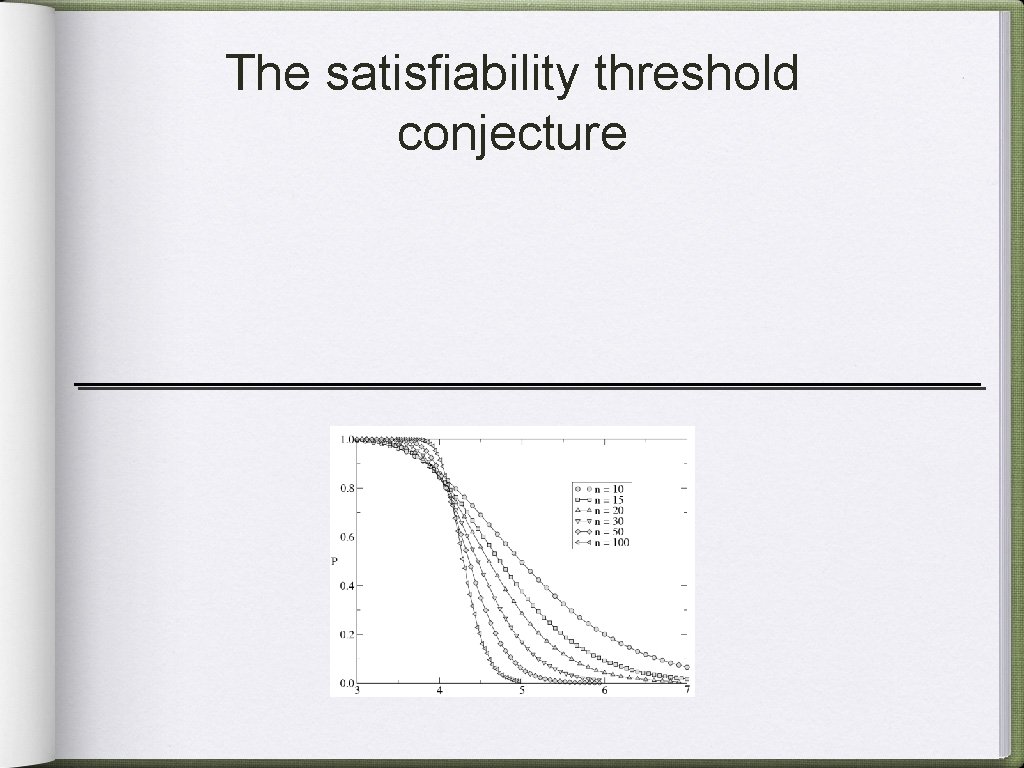 The satisfiability threshold conjecture 