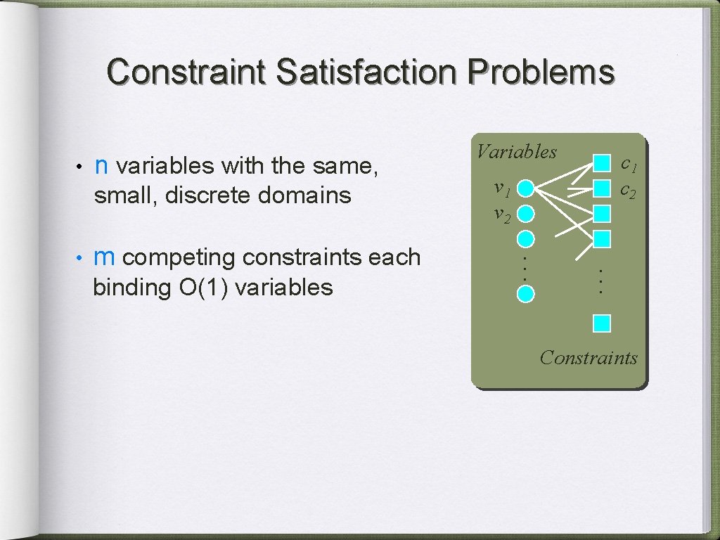 Constraint Satisfaction Problems • n variables with the same, small, discrete domains binding O(1)