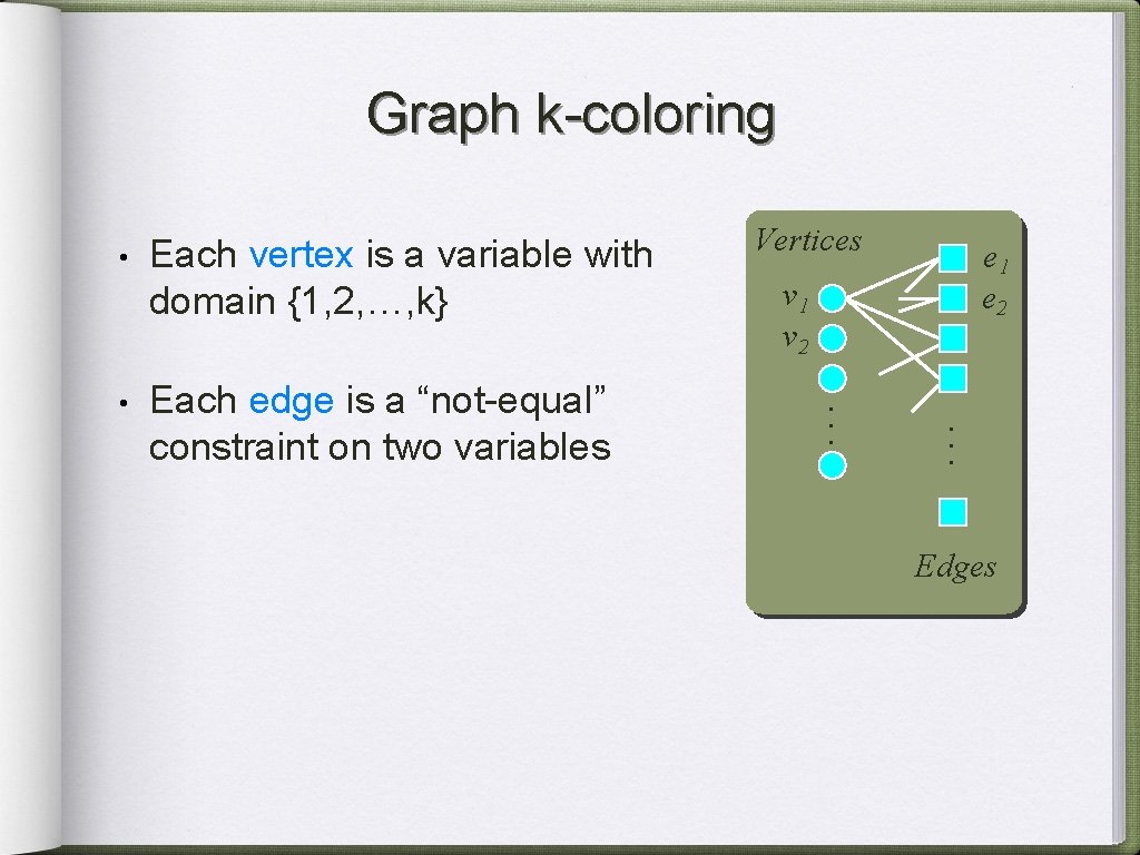 Graph k-coloring • . . . Each edge is a “not-equal” constraint on two