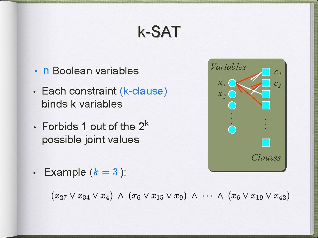 k-SAT • • Each constraint (k-clause) binds k variables Forbids 1 out of the