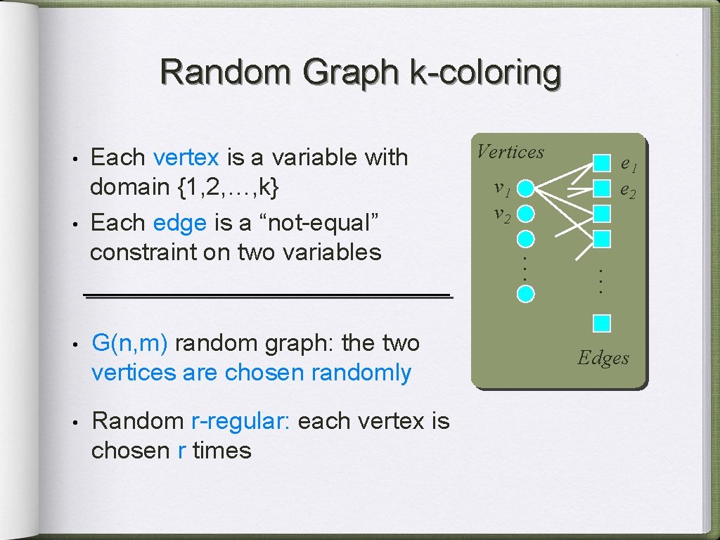 Random Graph k-coloring • • G(n, m) random graph: the two vertices are chosen