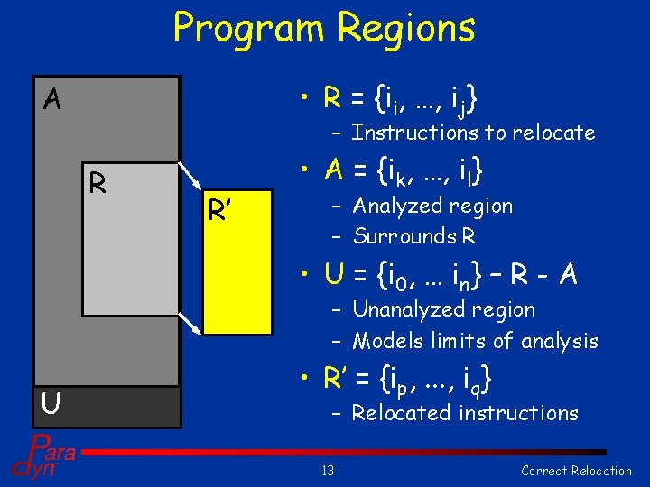 Program Regions • R = {ii, …, ij} A – Instructions to relocate R