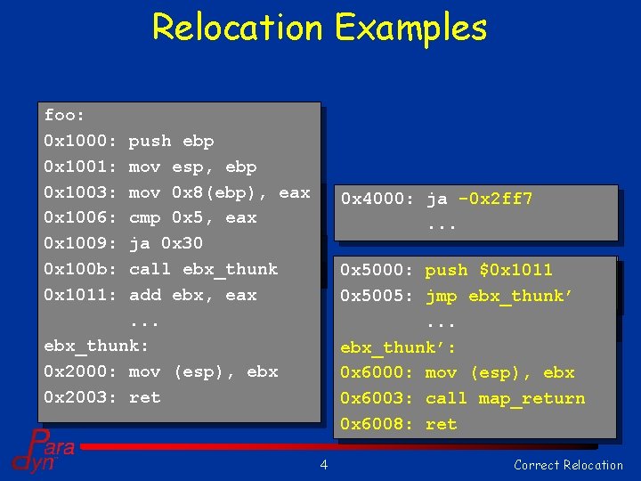 Relocation Examples foo: 0 x 1000: 0 x 1001: 0 x 3000: 0 x