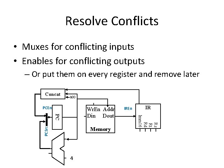 Resolve Conflicts • Muxes for conflicting inputs • Enables for conflicting outputs – Or