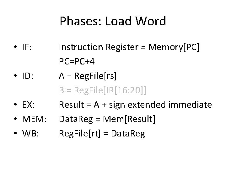 Phases: Load Word • IF: • ID: • EX: • MEM: • WB: Instruction