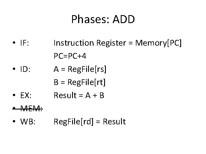 Phases: ADD • IF: • ID: • EX: • MEM: • WB: Instruction Register