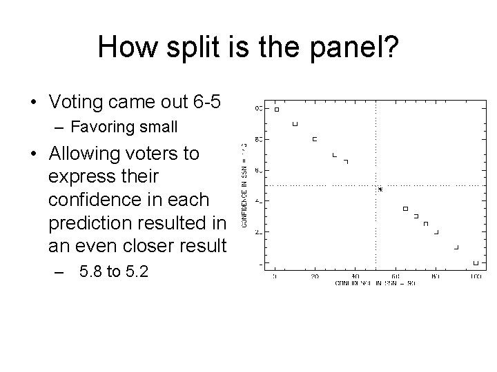 How split is the panel? • Voting came out 6 -5 – Favoring small