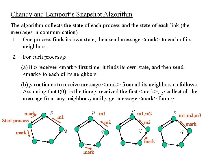 Chandy and Lamport’s Snapshot Algorithm The algorithm collects the state of each process and