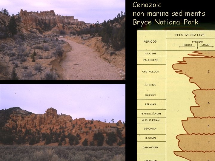 Cenozoic non-marine sediments Bryce National Park 