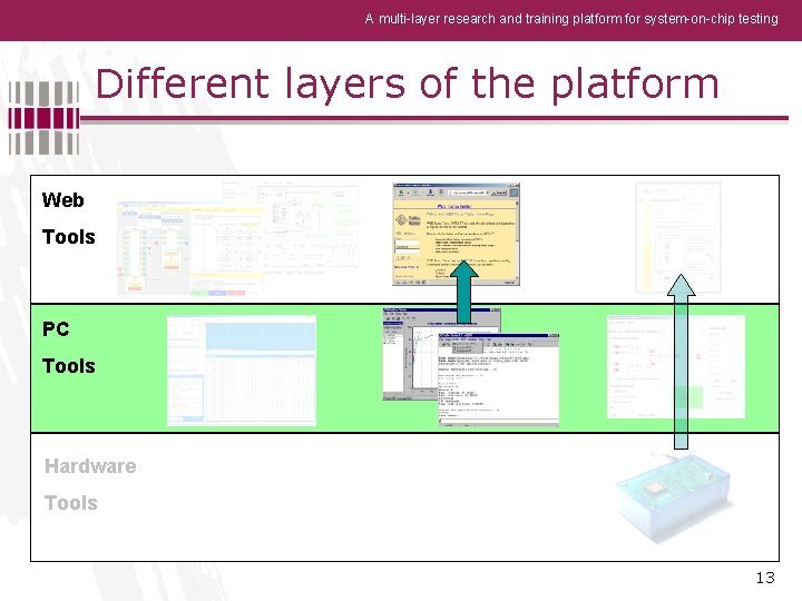 A multi-layer research and training platform for system-on-chip testing Different layers of the platform