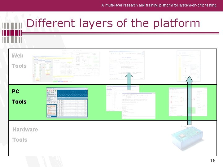 A multi-layer research and training platform for system-on-chip testing Different layers of the platform