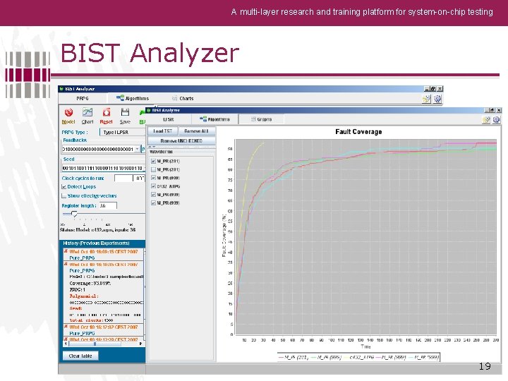 A multi-layer research and training platform for system-on-chip testing BIST Analyzer 19 