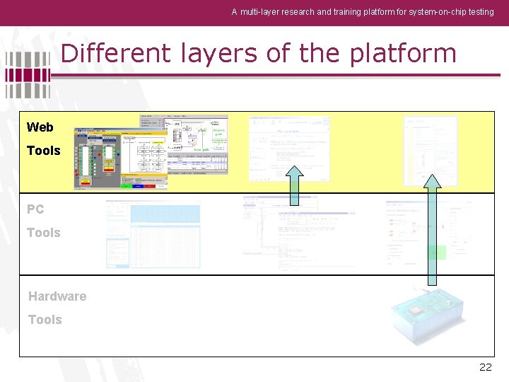 A multi-layer research and training platform for system-on-chip testing Different layers of the platform